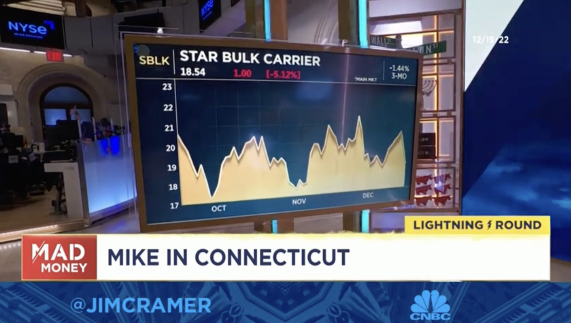 Star Bulk Carriers (NASDAQ: SBLK)
