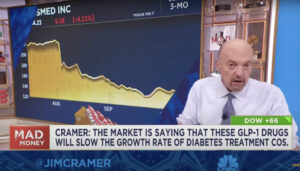 Jim Cramer dissects how GLP-1 drugs are disrupting the entire healthcare industry