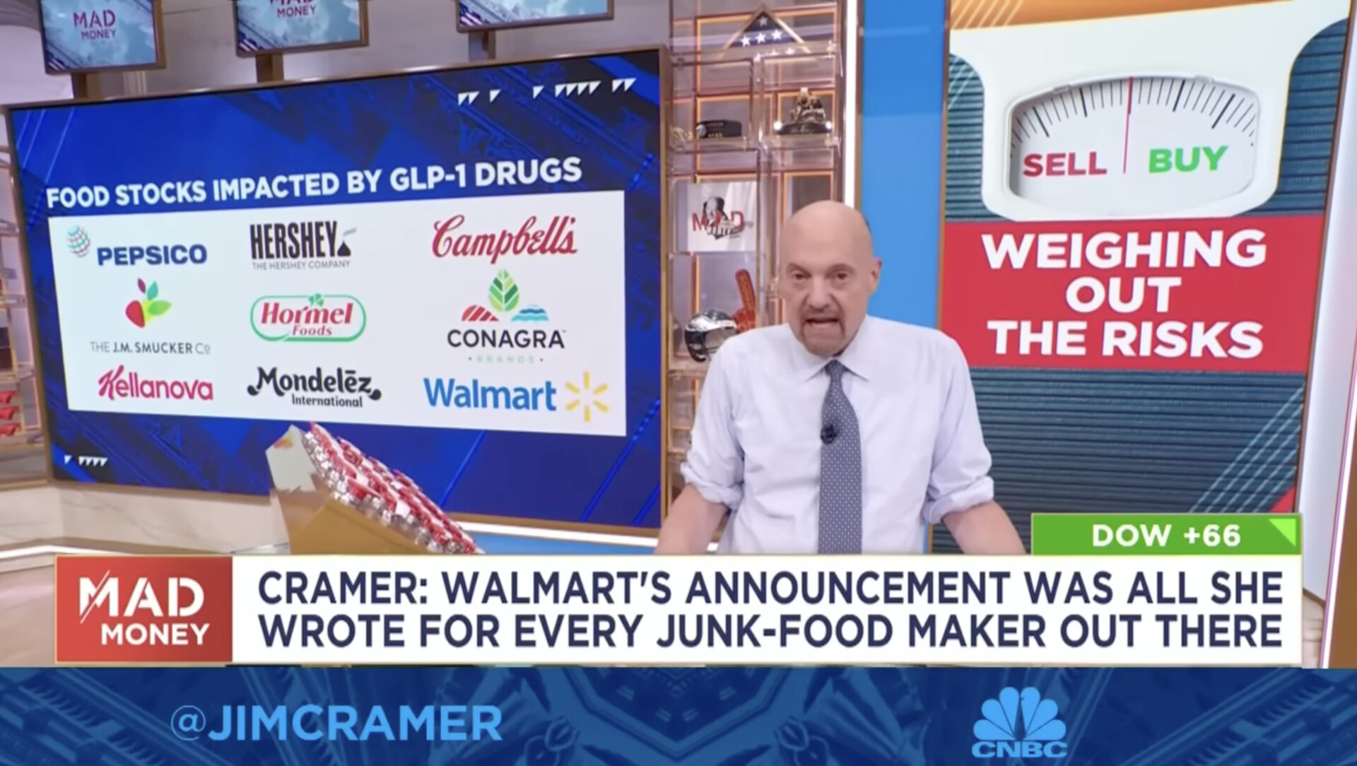 Jim Cramer takes a closer look at stock market effects from diabetic and weight-loss drugs