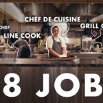Every Single Job in a Michelin-Starred Kitchen | Bon Appétit