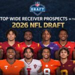 Top wide receiver prospects 2026 NFL Draft